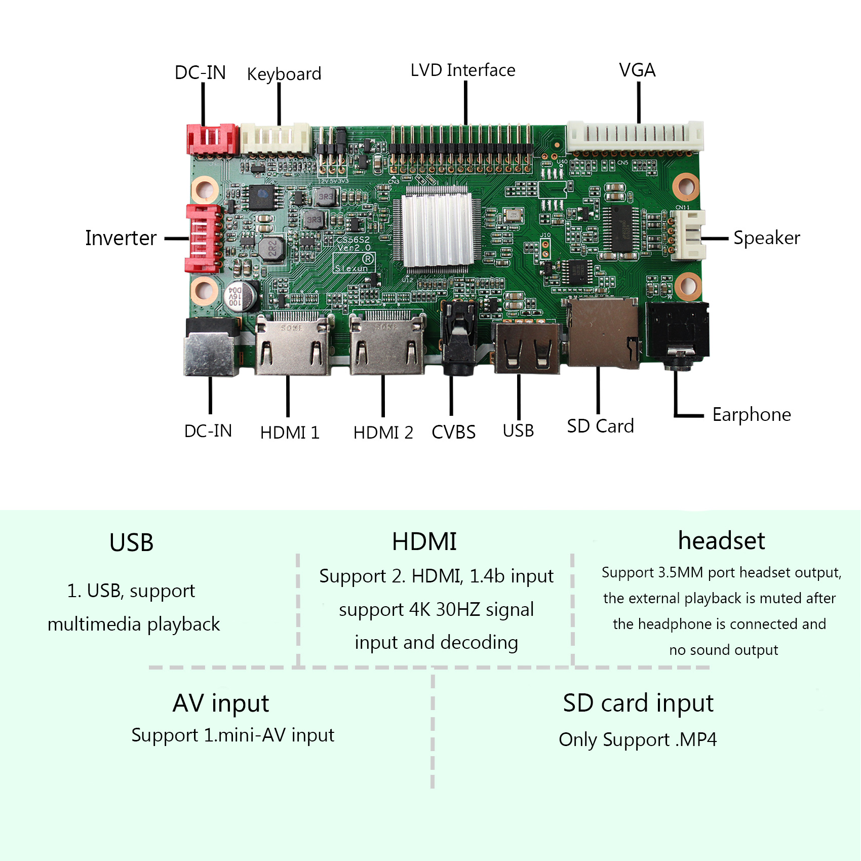 Écran LCD USB 8,8" Pour Boîtier PC - Résolution 480x1920, 500 Nits - Logiciel Pour Affichage Système